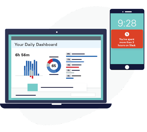 What worktech tools can improve your productivity in 2023? Learn about RescueTime and other applications